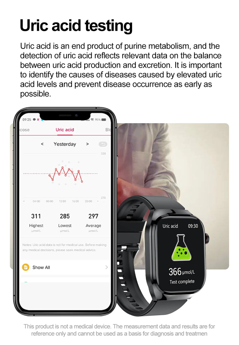 Smartwatch - 2024 Novo Ácido Úrico Gordura no Sangue Smartwatch ECG Glicose no Sangue Frequência Cardíaca Pressão Arterial Monitoramento de Saúde Relógio Inteligente Para HUAWEI IOS